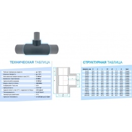 Тройник клеевой переходной ПВХ 90х63х90