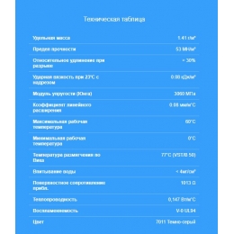 Муфта разборная переходная 40x1-1/4 в.р. EFFAST