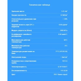 Муфта разборная с уплотнением EPDM d25 мм