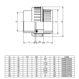 Муфта разборная с уплотнением EPDM d40 мм ERA