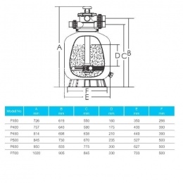Фильтр Aquaviva P650 (15 м3/ч, D627)