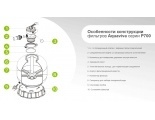 Фильтр Aquaviva P700 (19,2 м3/ч, D703)