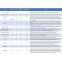 Каркасный бассейн 404 x 201 x 100 Bestway