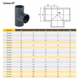 Тройник клеевой 90° d75 PN16 Aquaviva, Россия