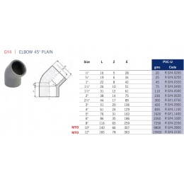 Угол клеевой 45° d75 PN16 Astore, Италия