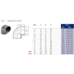 Угол клеевой 90° d110 PN16 Astore, Италия