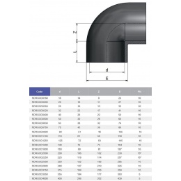 Угол клеевой 90° d125 PN16 Effast, Италия