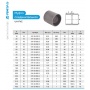 Муфта прямая клеевая ПВХ d200 PN16 Pimtas, Турция