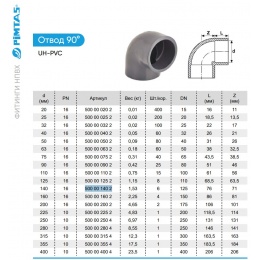 Угол клеевой 90° d90 PN16 Pimtas, Турция