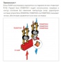 Насосная группа Giacomini R586R с насосом, без смесительного узла