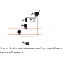 Комплект системы защиты от протечек Arrowhead 1" с беспроводными датчиками (ст.арт 511044)