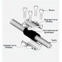 Врезка 1/2" х 1/2"вр Gebo ANB обойма из ковкого чугуна оцинкованная