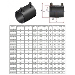 Муфта 160 ПЭ100 SDR11 электросварная Elofit