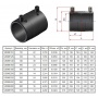 Муфта 160 ПЭ100 SDR17 электросварная Elofit
