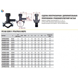 Седелка 90 x 32 PE100 SDR11 PFA/PN16 с ременной ответной частью ЭС Elofit
