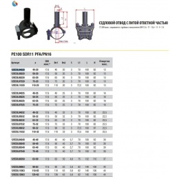 Седловой отвод 110 х 20 PE100 SDR11 PFA/PN16 с литой ответной частью Elofit