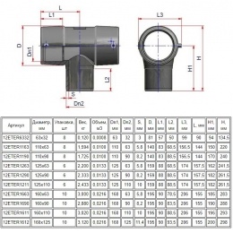 Тройник 110 x 63 x 110 ПЭ100 SDR11 электросварной Elofit