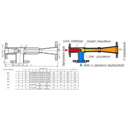 Элеватор водоструйный №1 40с10бк