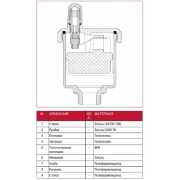 Воздухоотводчик 3/4"нр Itap автоматический прямой вертикальный выпуск