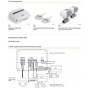 Система контроля протечки воды NEPTUN Aquacontrol 1/2"