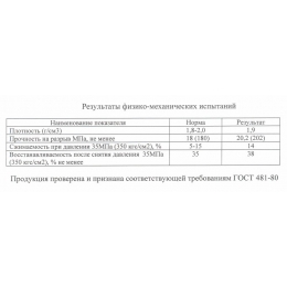 Паронит ПОН 5мм 1500х1700 ГОСТ 481-80