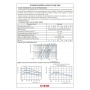 Кран шаровой 2"ВР/ВР Vieir полнопроходной, рукоятка стальная красная