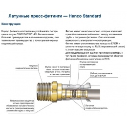 Соединение 20мм х 3/4"EK Henco пресс, для металлопластиковых труб