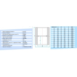 Муфта прямая клеевая ПВХ d32мм PN10 ERA