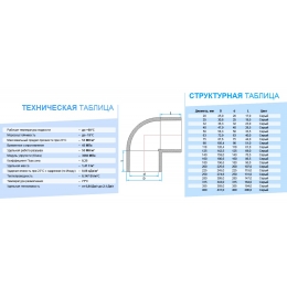Угол клеевой ПВХ ф32 х 90