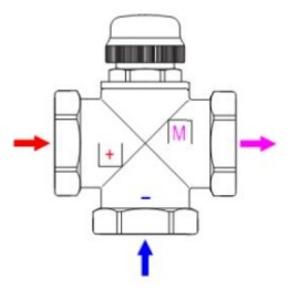 Трехходовой смесительный клапан 1"вр Valfex с боковым смешиванием, с возможностью полного перекрытия