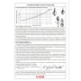 Редуктор давления поршневой под манометр 1/2"вр Vieir PN16, 1-4 бар