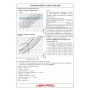 Редуктор давления мембранный 1/2"вр Vieir PN25 под манометр 1-6 бар