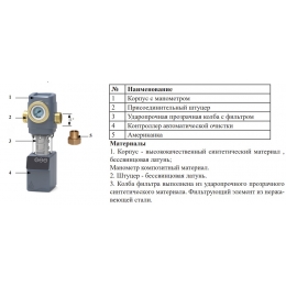 Фильтр механической очистки 1" с автоматической обратной промывкой  Vieir
