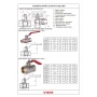 Кран шаровой 1/2"ВР/ВР Vieir полнопроходной, рукоятка стальная красная
