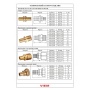 Переходник 16мм х 1/2"нр Vieir аксиальный для труб из сшитого полиэтилена
