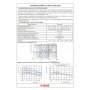 Кран шаровой со сгоном 1/2"ВР/НР Vieir EPDM прямой бабочка белая