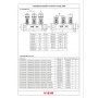 Коллектор распределительный 3/4"х16мм с 3 отводами Vieir VER703 с евроконусами, шаровые краны