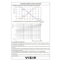 Трехходовой смесительный клапан 1 1/4"вр Vieir 18.0м3/ч