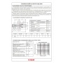 Узел распределительный 4-х ходовой с переключением Vieir, 100% затекание, для двухтрубных систем
