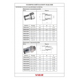 Соединение 20мм х 3/4"нр Vieir пресс, для металлопластиковых труб