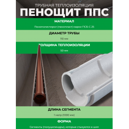 Трубная теплоизоляция Пенощит ППС 110*50мм (1метр) формированная