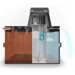 Септики для канализации купить в Ульяновске каталог с ценами