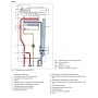 Газовый котел 24кВт Fondital ANTEA PLUS RBTFS 24, настенный, одноконтурный, закрытая камера