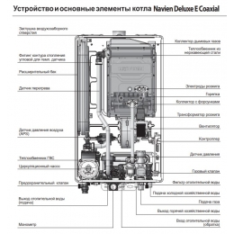 Газовый котёл 24кВт NAVIEN DELUXE E Coaxial 24K двухконтурный
