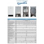 Газовый котел 28,8кВт Hydrosta NOVA 28, двухконтурный, настенный, изолированная камера сгорания