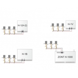 Датчик температуры ZONT DS18В20 проводной в гильзе