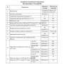 Котловая вода Сфера воды (ТеплоДом) 19л