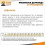 Дефлектор ДМ-Р 304-0.5 D115 М