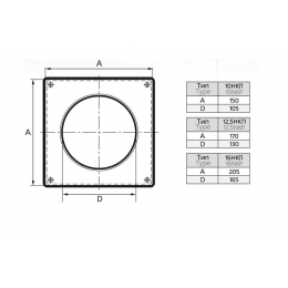 Накладка торцевая Ø100мм пластиковая Era