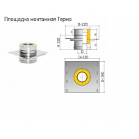 Площадка Монтажная Термо ПМТ-Р 304-0.8/304 D115/210* М с хомутом